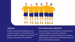 Coordination and Team Effort