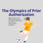 The Olympics of Prior Authorization